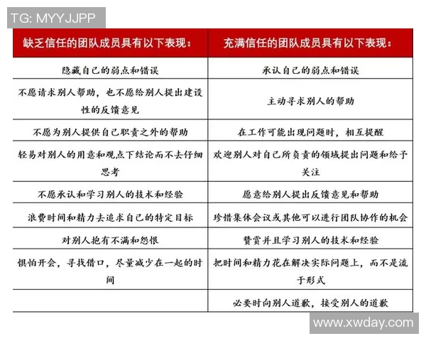 广州乒乓球队在全国团队协作排行榜中荣获第4名的佳绩引发关注