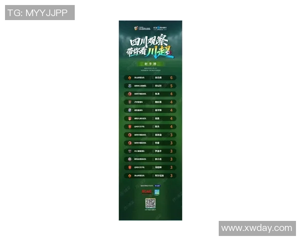 广州网球队在选拔赛积分榜上以72分稳居第一名展现强劲实力