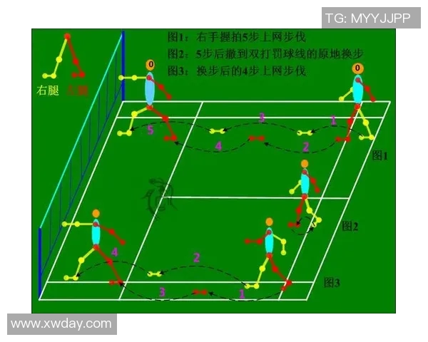 广州羽毛球队中路突破战术解析与实战应用探讨