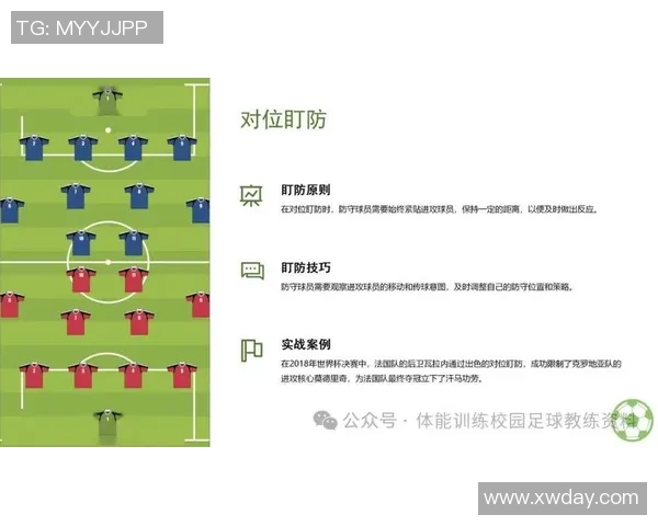 深入分析杭州足球队的整体压制战术及其在比赛中的应用效果