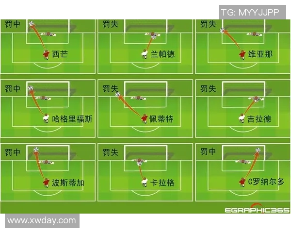 西安排球队在排球比赛中的战术控制与得失分析